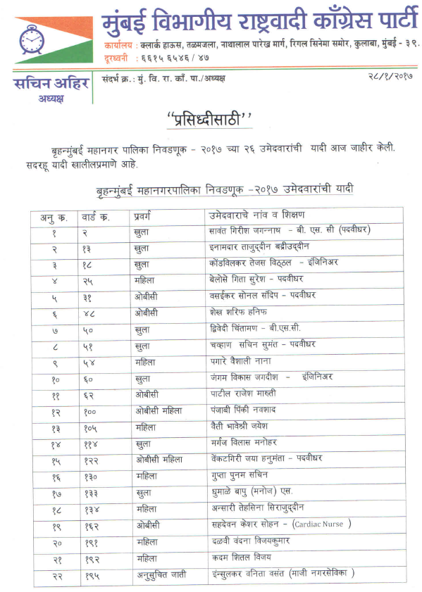 ncp3 list